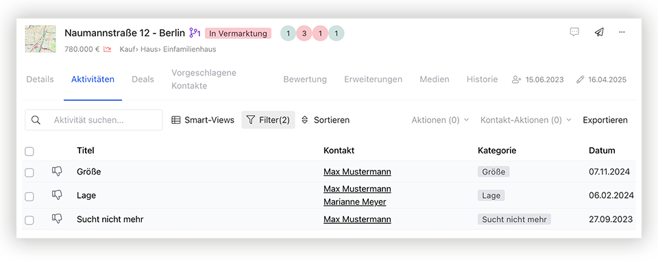 Grafik 1, Picture